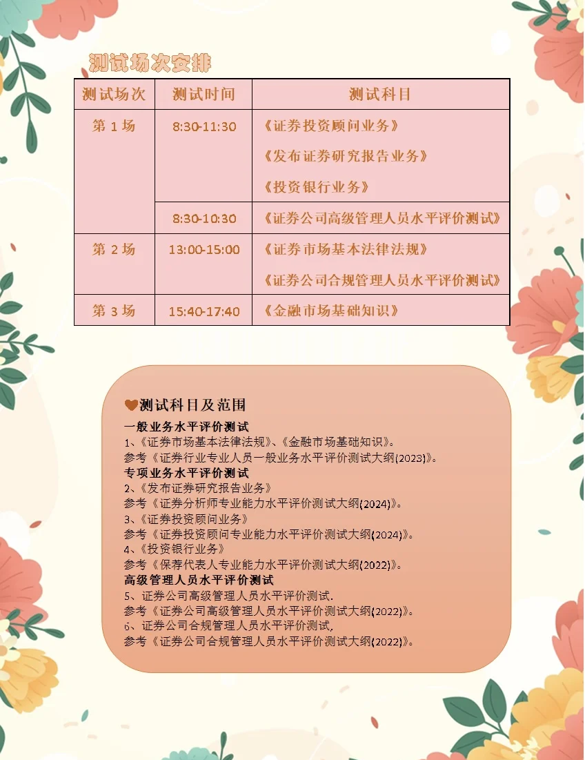 证券资格从业证怎么报名(证券资格从业证怎么报名的) 证券资格从业证怎么报名(证券资格从业证怎么报名的)