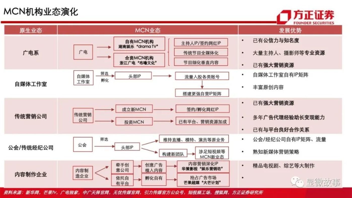 方正证券首页(方正证券股份有限公司) 方正证券首页(方正证券股份有限公司)