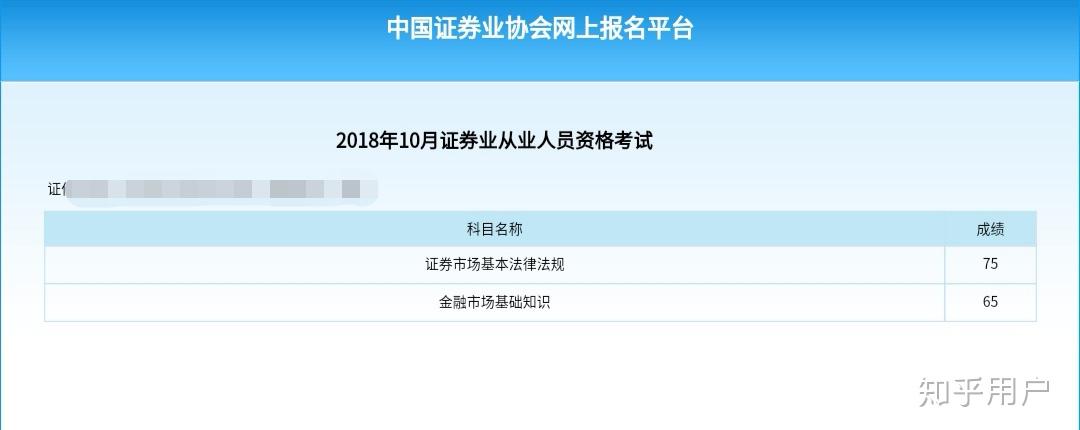 证券万题库(证券考试题库app) 证券万题库(证券考试题库app)