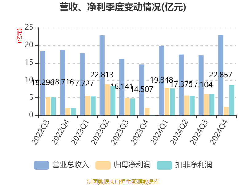 方正证券专业版(方正证券专业版过去几日股票开盘交易明细如何查?) 方正证券专业版(方正证券专业版过去几日股票开盘交易明细如何查?)