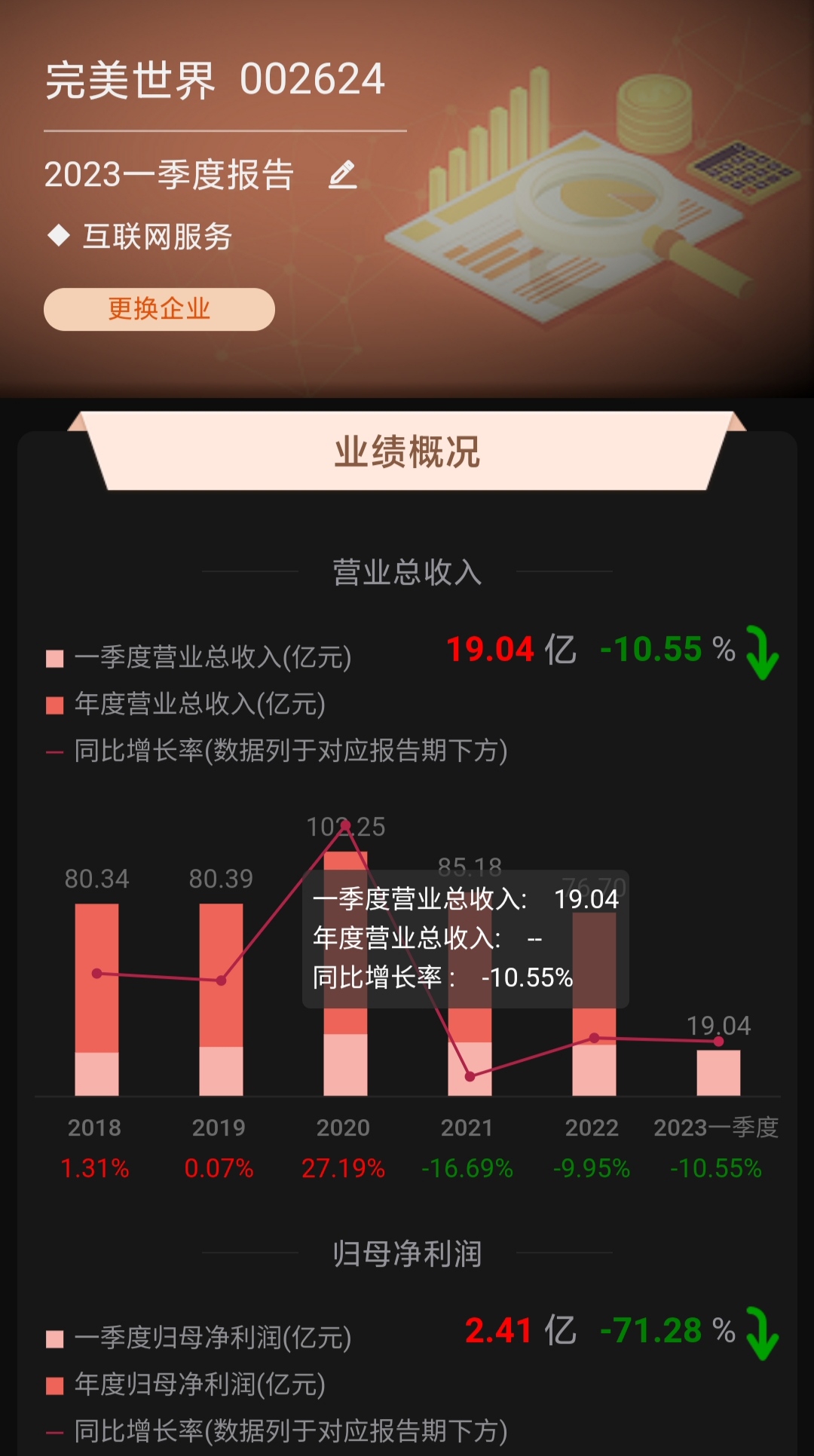 601555东吴证券(601555东吴证券最新消息) 601555东吴证券(601555东吴证券最新消息)