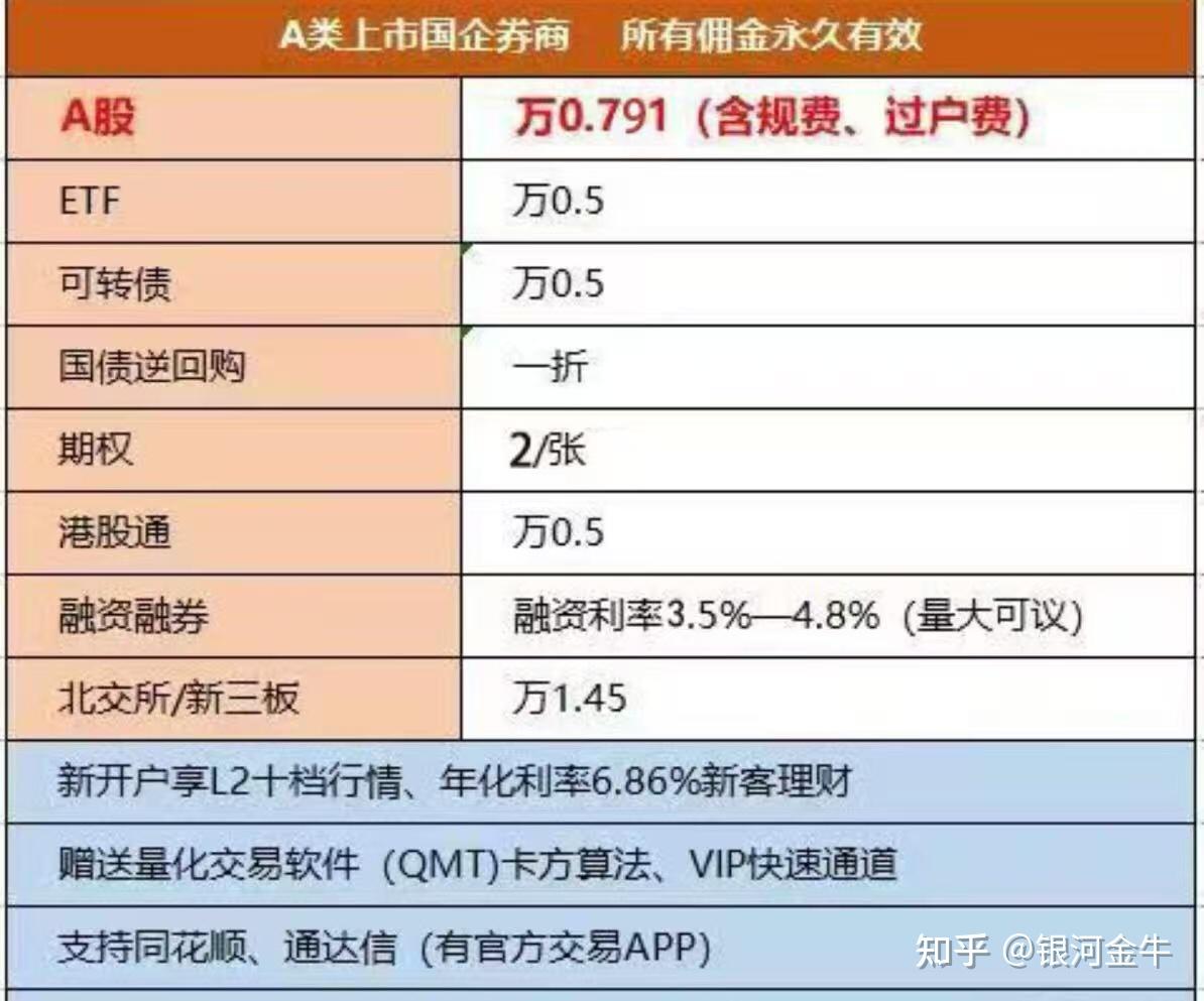 平安证券账号(平安证券账号可以登录东方财富吗) 平安证券账号(平安证券账号可以登录东方财富吗)