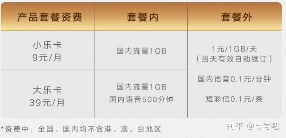 华泰证券卡(华泰证券金卡怎么办) 华泰证券卡(华泰证券金卡怎么办)