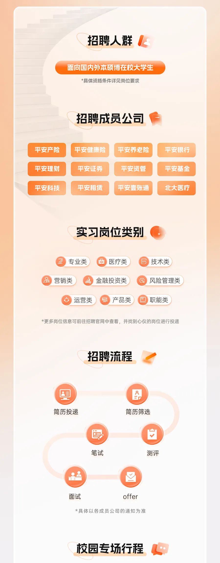 平安证券开户流程(平安证券开户流程 没转账会怎么样) 平安证券开户流程(平安证券开户流程 没转账会怎么样)