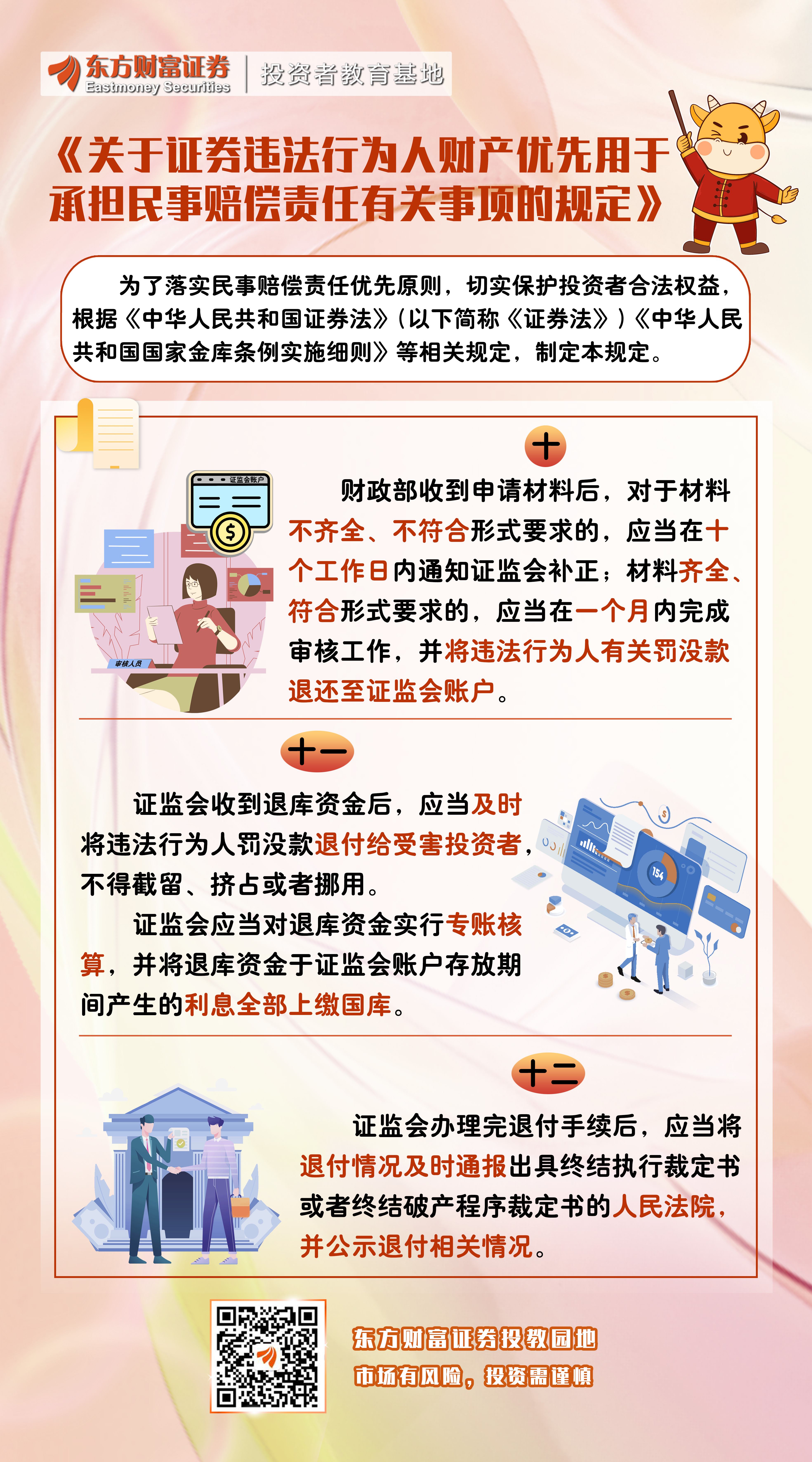 证券从业法规(证券从业法规多少道题)