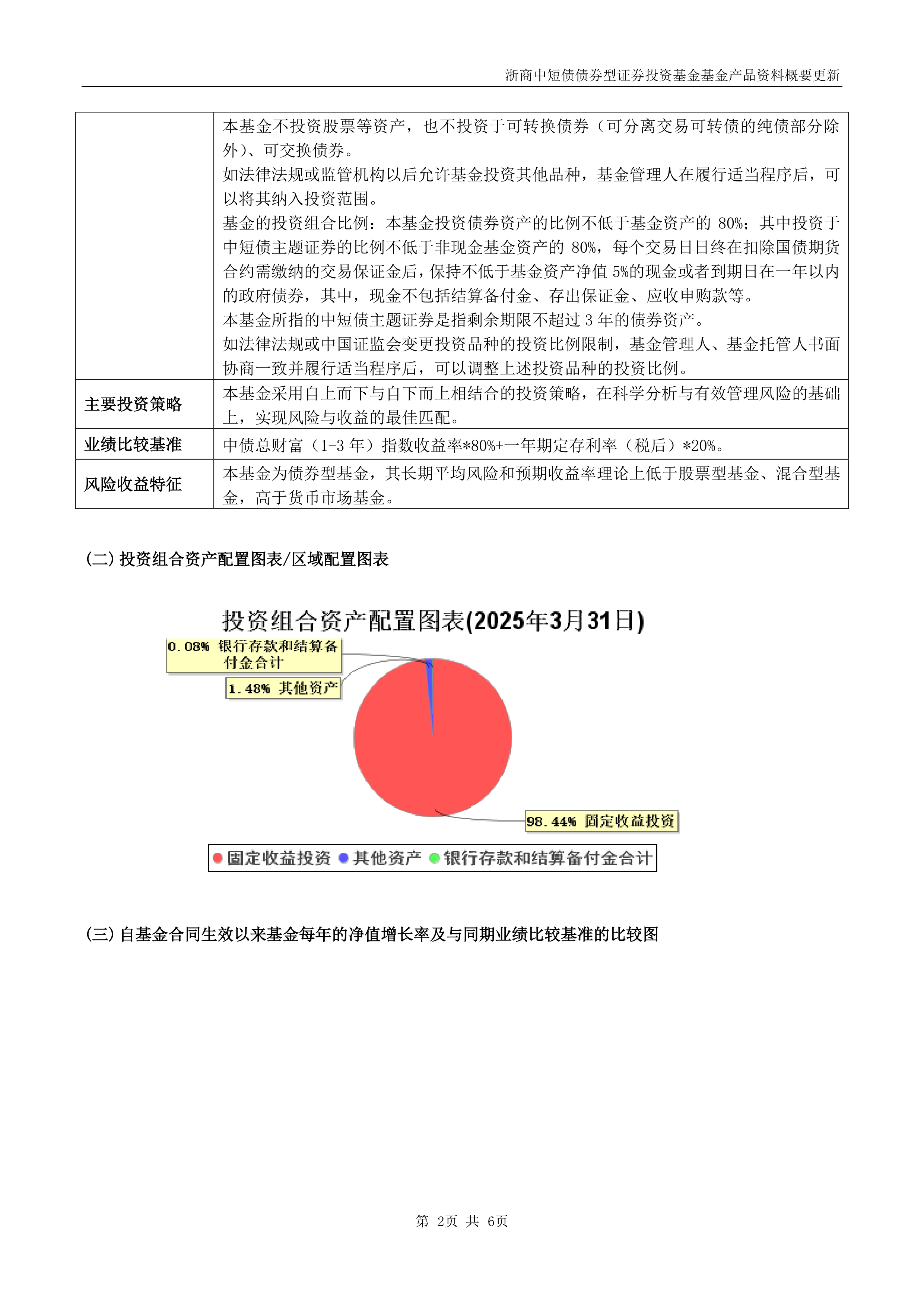 浙商证券网站(浙商证券官网网址) 浙商证券网站(浙商证券官网网址)