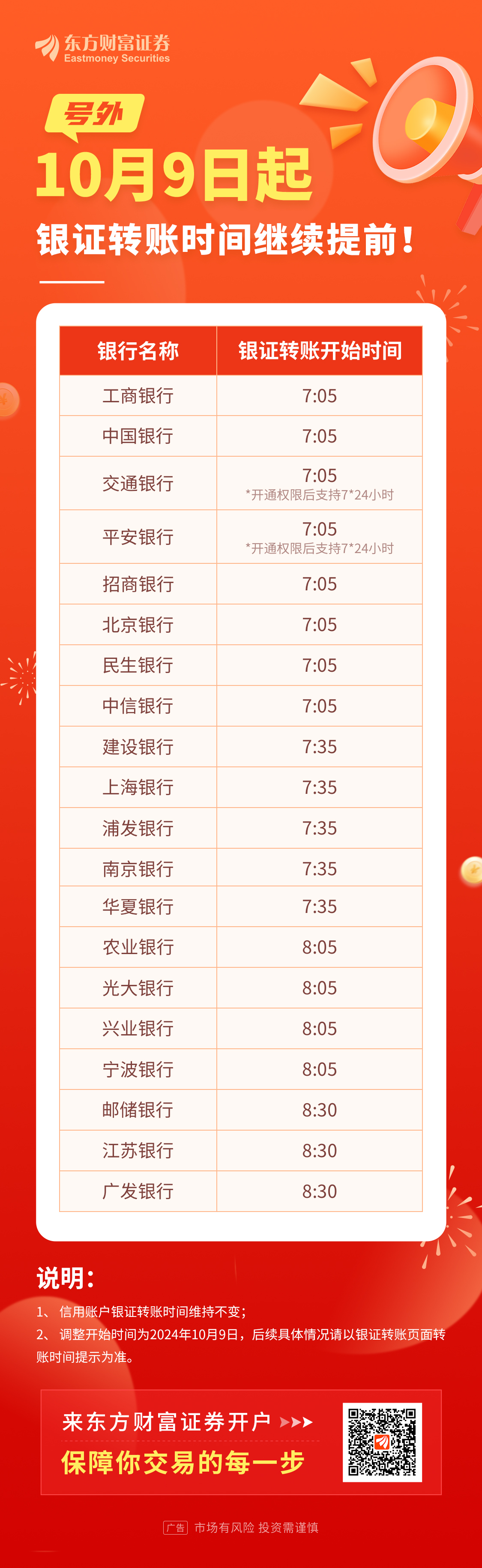 东方财富证券软件下载(东方财富证券app手机版下载最新版本) 东方财富证券软件下载(东方财富证券app手机版下载最新版本)