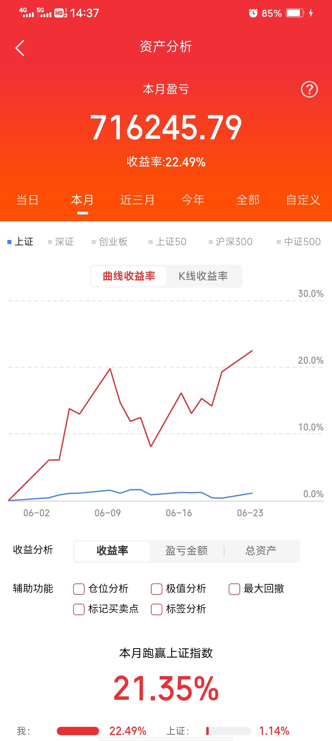 东方财富证券软件下载(东方财富证券app手机版下载最新版本) 东方财富证券软件下载(东方财富证券app手机版下载最新版本)