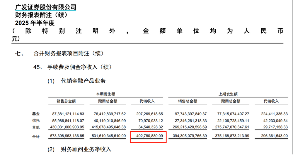 广发证券网上交易(广发证券网上交易怎么开户) 广发证券网上交易(广发证券网上交易怎么开户)