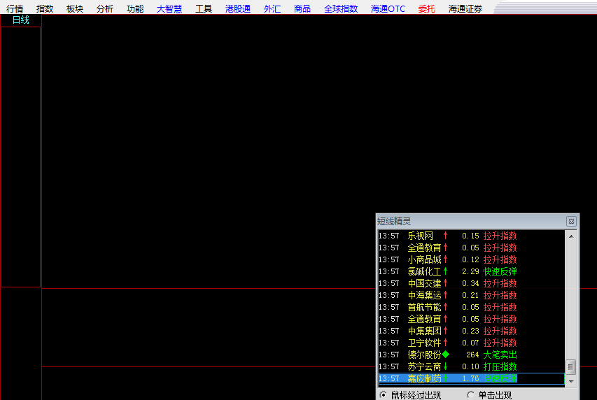 海通证券大智慧软件(海通证券大智慧手机版) 海通证券大智慧软件(海通证券大智慧手机版)